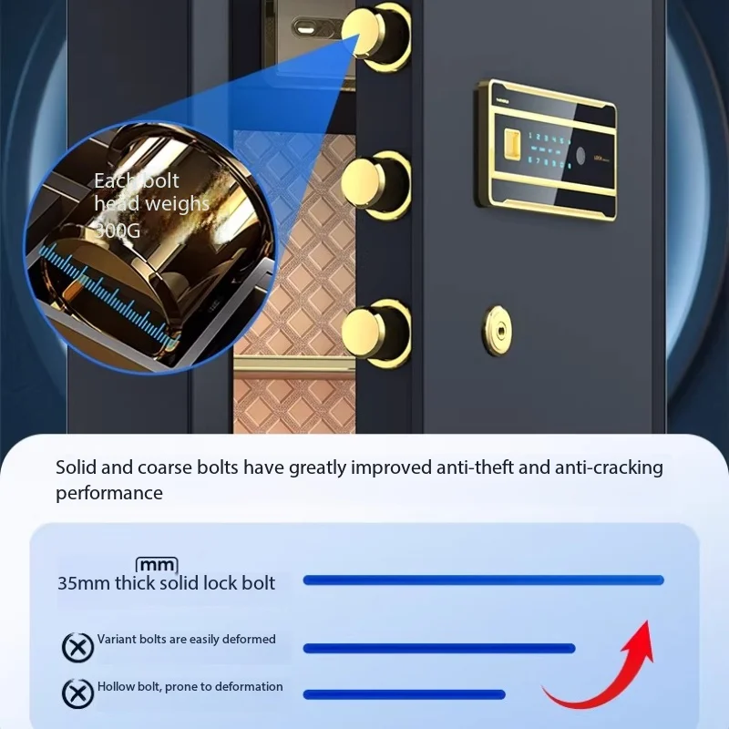 Caja fuerte para guardar diner - Home Security America reseña y precio
