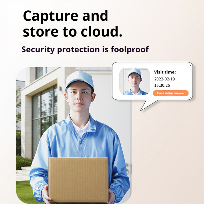 Videoportero WiFi con Cámara,  - Home Security Front Door Camera reseña y precio